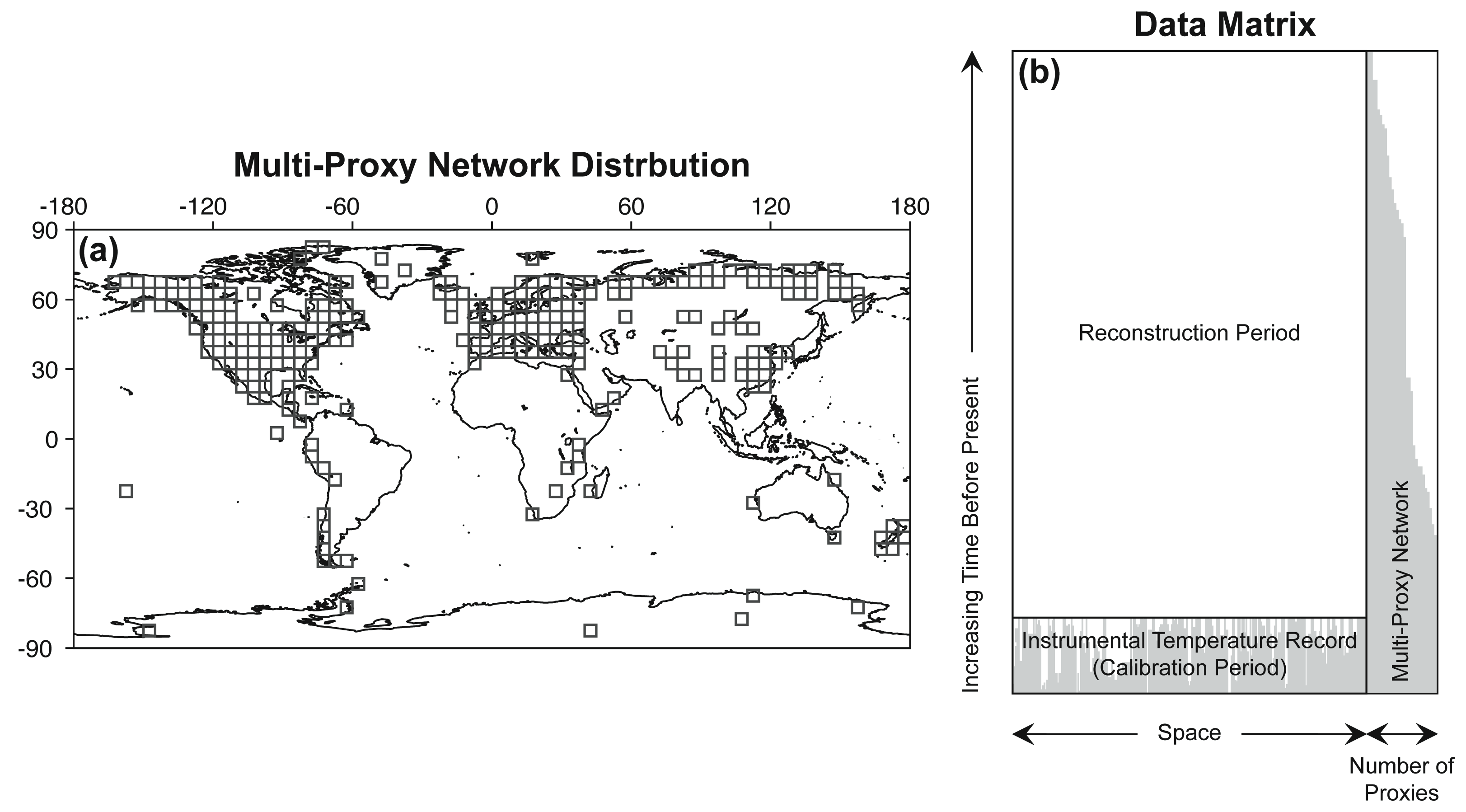 figure1