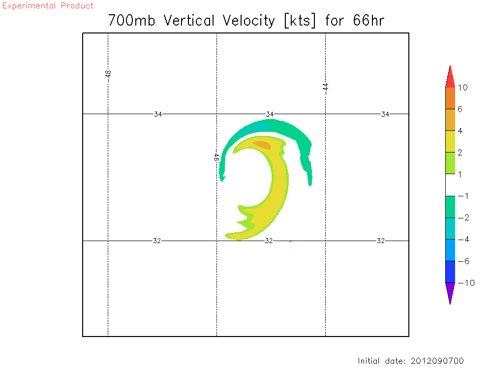 http://storm.aoml.noaa.gov/hwrfx/projects/hfip%20demo%202010/al132012/2012090700/hwrf/2012%20operational%20jet%20parallel/moving-nest-3km/wind%20speed/vertical%20velocity%20at%20700mb/1499b0fc85136323b00c1c8a886223bc87014891.gif