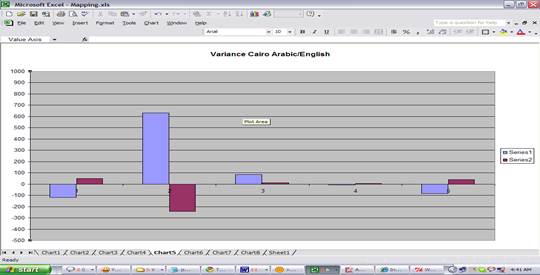 http://odssonline.com/aboutus/acoustic_study_vowels_files/image012.jpg