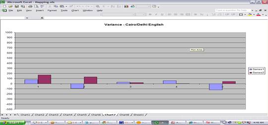 http://odssonline.com/aboutus/acoustic_study_vowels_files/image016.jpg