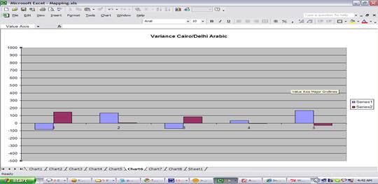 http://odssonline.com/aboutus/acoustic_study_vowels_files/image014.jpg