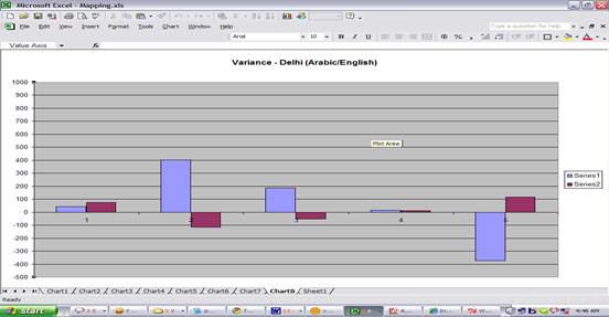 http://odssonline.com/aboutus/acoustic_study_vowels_files/image018.jpg