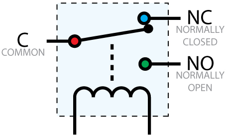http://www.phidgets.com/wiki/images/1/1d/3051_1_relay_diagram.jpg