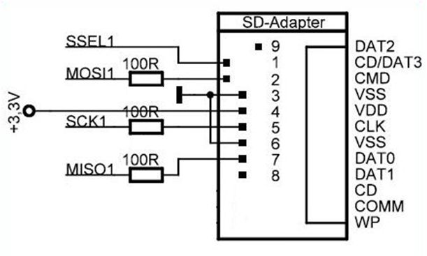 sd adapter.bmp