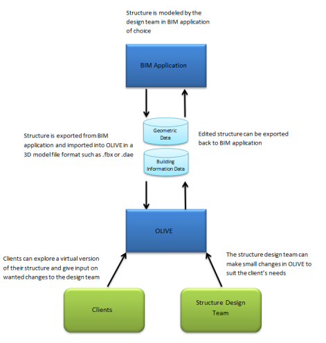 c:\users\user\desktop\diagrampicture.png