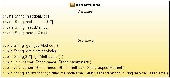 aspectcode.jpg