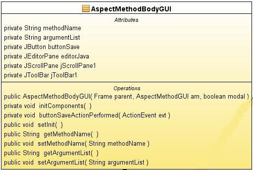 aspectmethodbodygui.jpg
