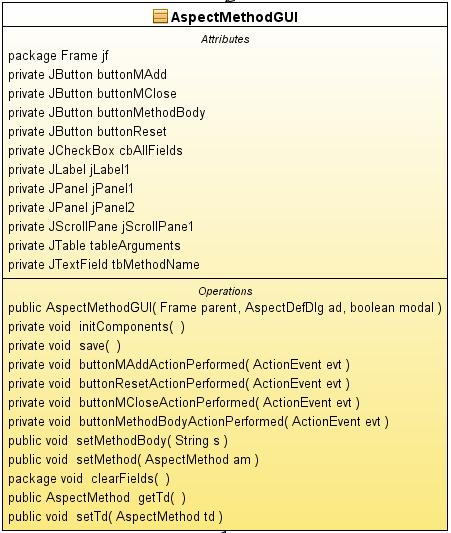 aspectmethodgui.jpg