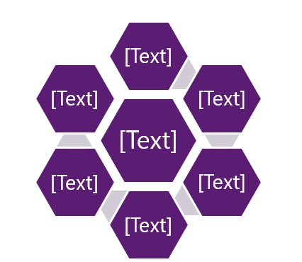 diagram showing 6 text box shapes surrounding one in the center. text can be inserted and sized within each of the shapes