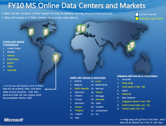 http://i.zdnet.com/blogs/ms-datacenters.png?tag=mantle_skin;content