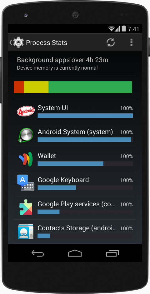 http://developer.android.com/images/kk-proc-device-overview-n5.jpg