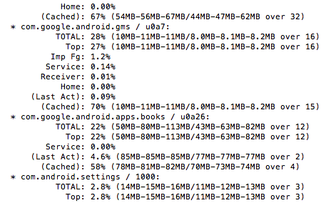 http://developer.android.com/images/kk-procstats.png