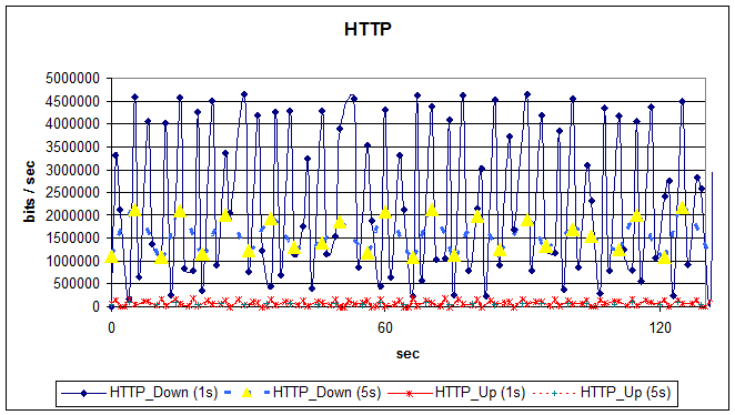 http-bw.png
