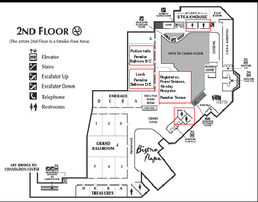 map of the 2nd floor of the atlantis resort, indicating the location of the paradise ballroom b/c (location of podium sessions), paradise ballroom d/e (next door to b/c, location for lunch), and paradise terrace (the mezzanine area outside the ballrooms, location of poster sessions and registration desk). there are restrooms located in the paradise terrace area, near the elevators. using a clock-based arrangement to describe the map: with the paradise terrace at the center, the paradise ballroom b/c are at 11 o\'clock, the paradise ballroom d/e are at 9 o\'clock, and the rest rooms and elevators are at 5 o\'clock.