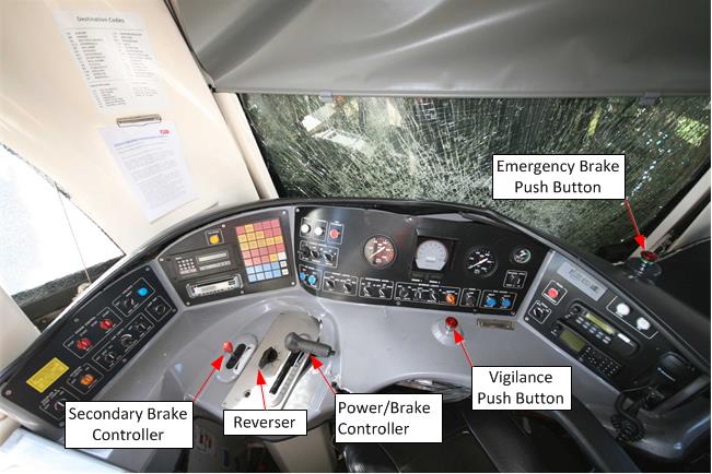 figure 10 - driver control console showing the main controls