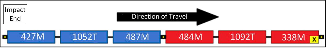 figure 7: train 6502 configuration