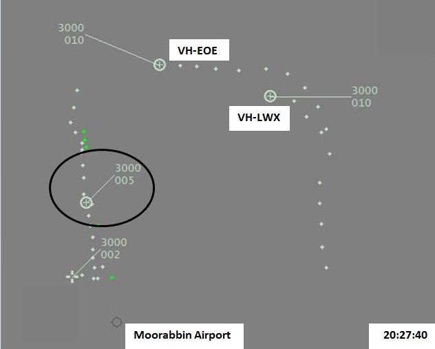 the following figures are a sequence of radar screen shots showing vh lwx and vh eoe with the misidentified aircraft (circled).