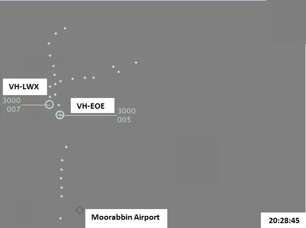 the following figures are a sequence of radar screen shots showing vh lwx and vh eoe with the misidentified aircraft (circled).