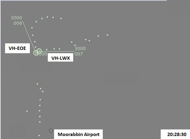 the following figures are a sequence of radar screen shots showing vh lwx and vh eoe with the misidentified aircraft (circled).