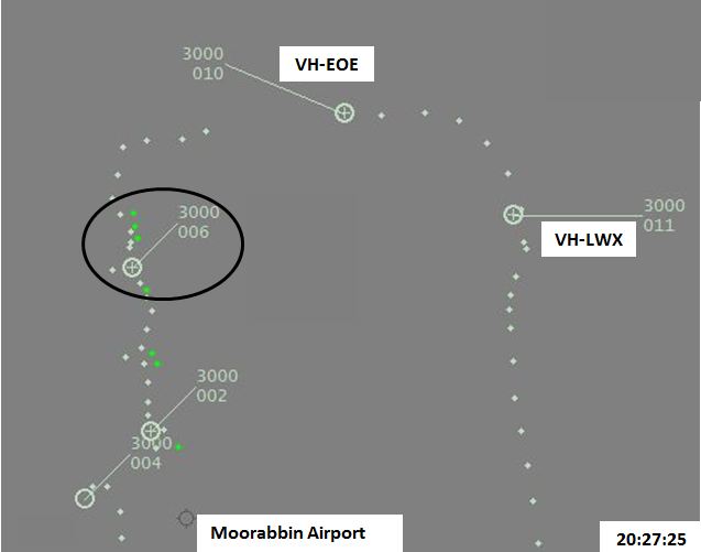 the following figures are a sequence of radar screen shots showing vh lwx and vh eoe with the misidentified aircraft (circled).