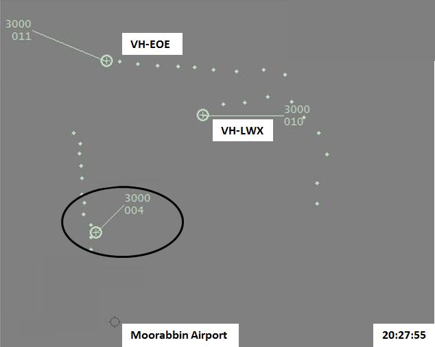 the following figures are a sequence of radar screen shots showing vh lwx and vh eoe with the misidentified aircraft (circled).