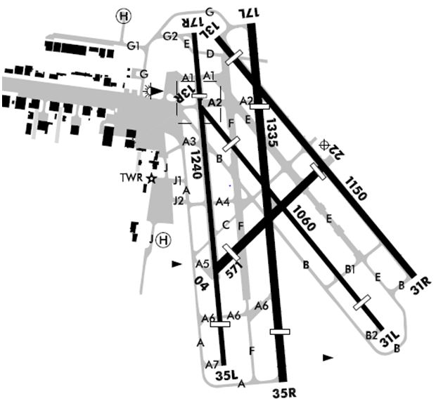 moorabbin airport