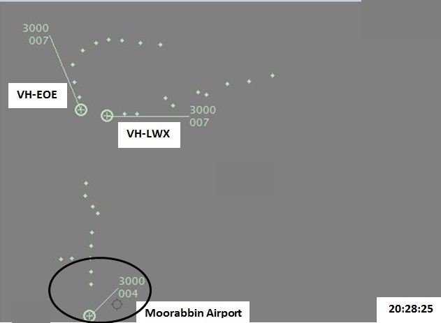 the following figures are a sequence of radar screen shots showing vh lwx and vh eoe with the misidentified aircraft (circled).