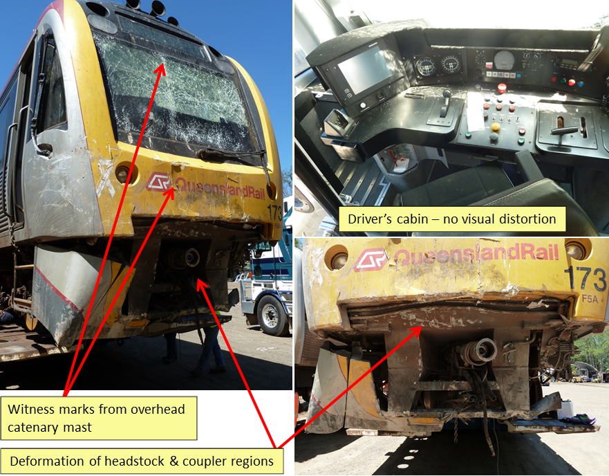 figure 15: resultant damage to the front of car 5173 after colliding with buffer stop, overhead electrical catenary mast and station building.