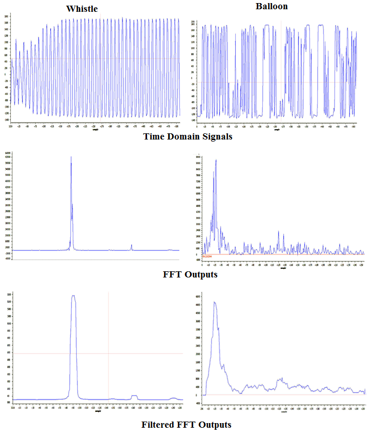 c:\users\vikky\documents\ti adc screenshots\all.png