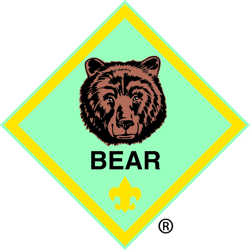 bear rank