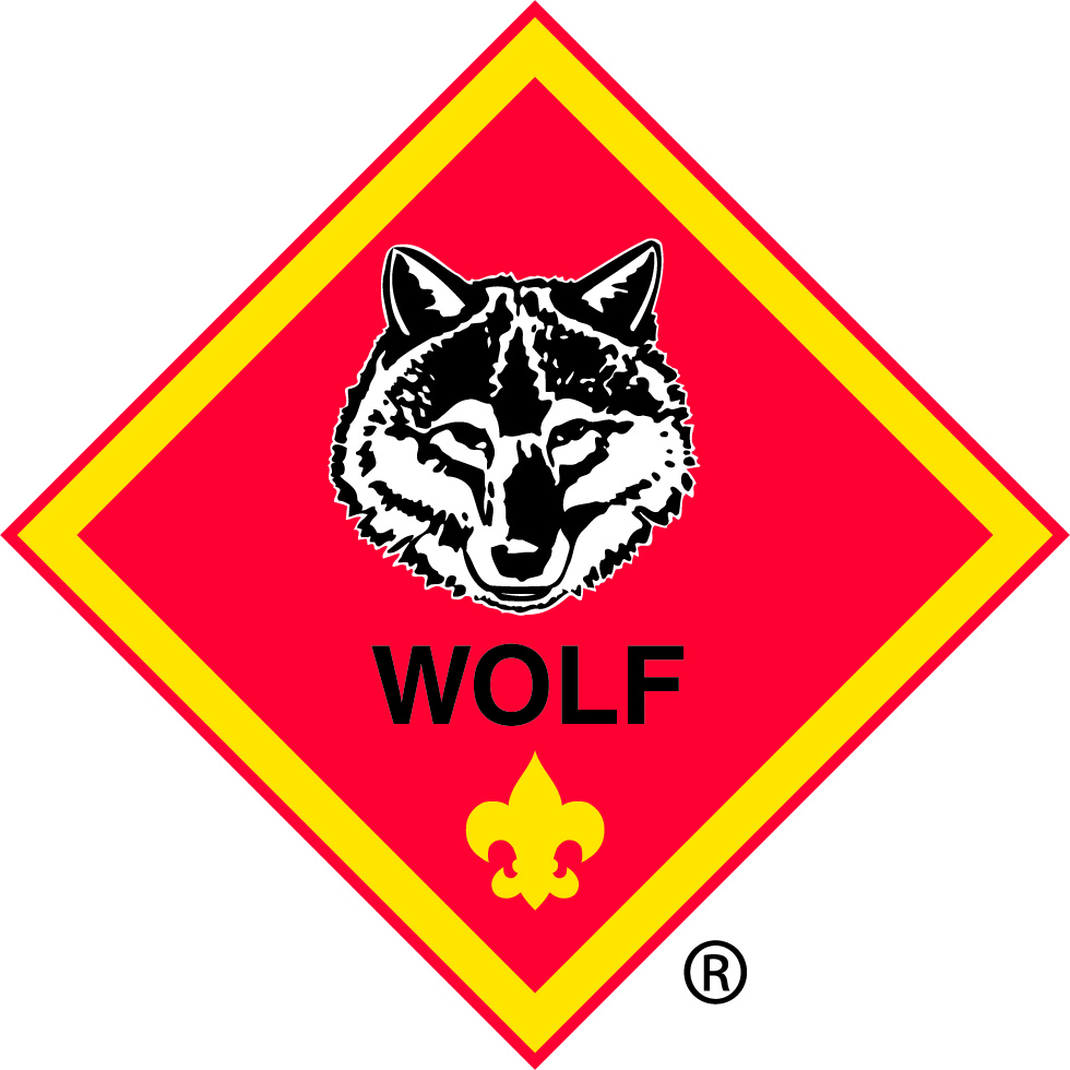 wolf rank