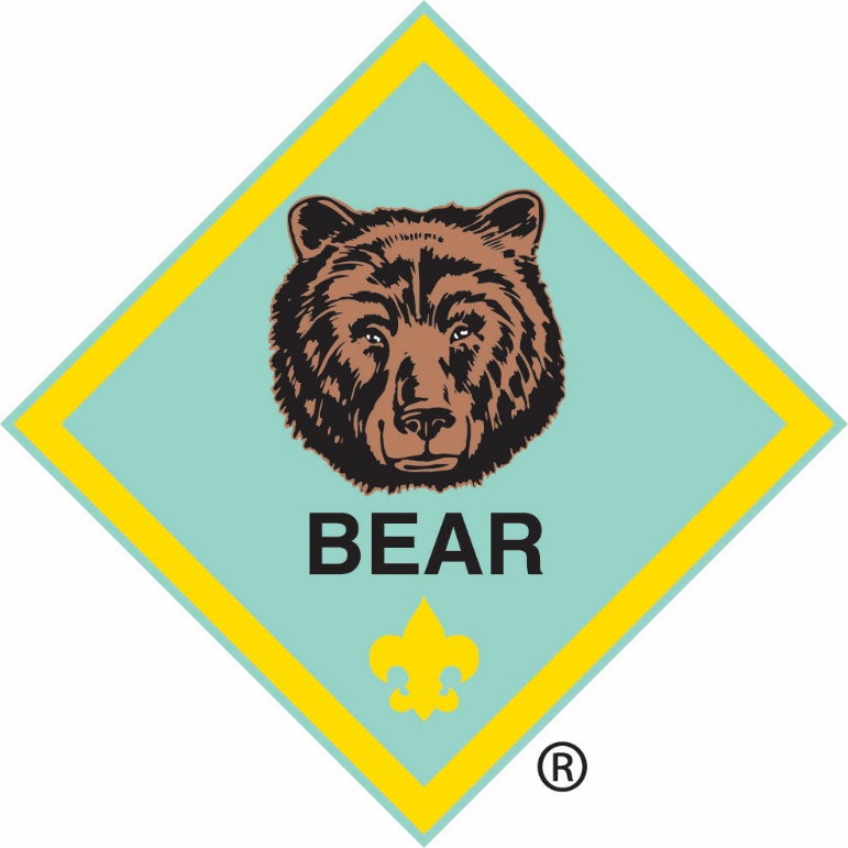 bear rank