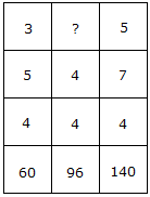 http://www.indiabix.com/_files/images/verbal-reasoning/character-puzzles/4-20-1-15.png