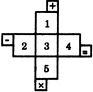 http://www.indiabix.com/_files/images/non-verbal-reasoning/cubes-and-dice/cubes/intro-7.png