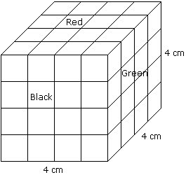 http://www.indiabix.com/_files/images/verbal-reasoning/cube-and-cuboid/4-17-intro-1.png