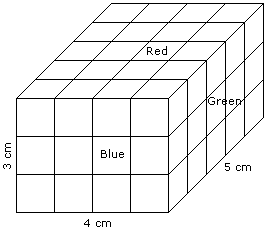 http://www.indiabix.com/_files/images/verbal-reasoning/cube-and-cuboid/4-17-3-c1.png