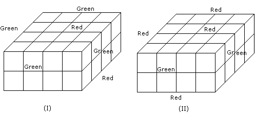 http://www.indiabix.com/_files/images/verbal-reasoning/cube-and-cuboid/4-17-9-c1.png