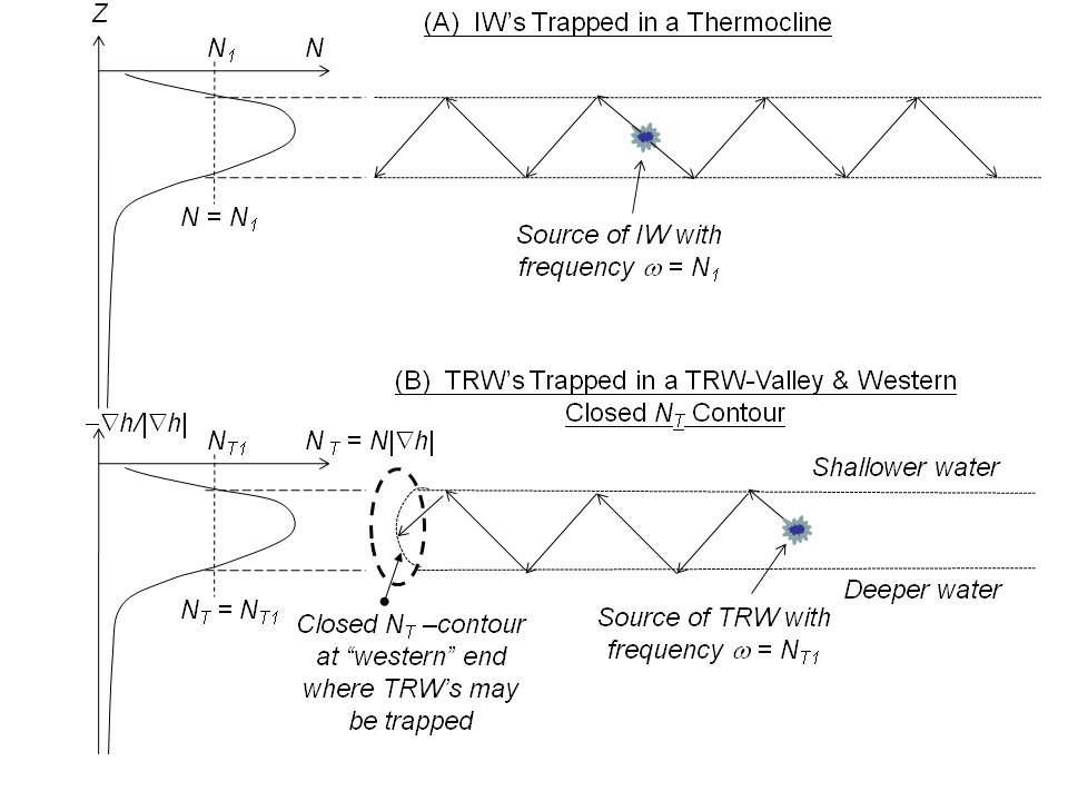 figure02_topocaustics_v09