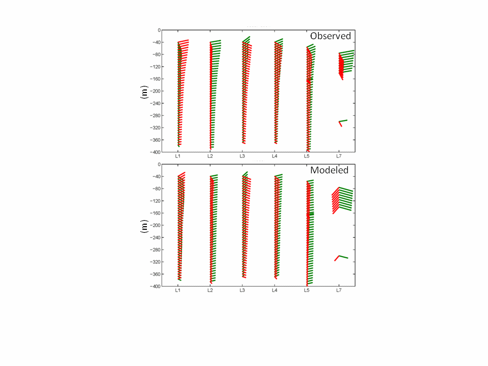 fig05a_sun_oey_da_lce_rings_deep_v01.tif