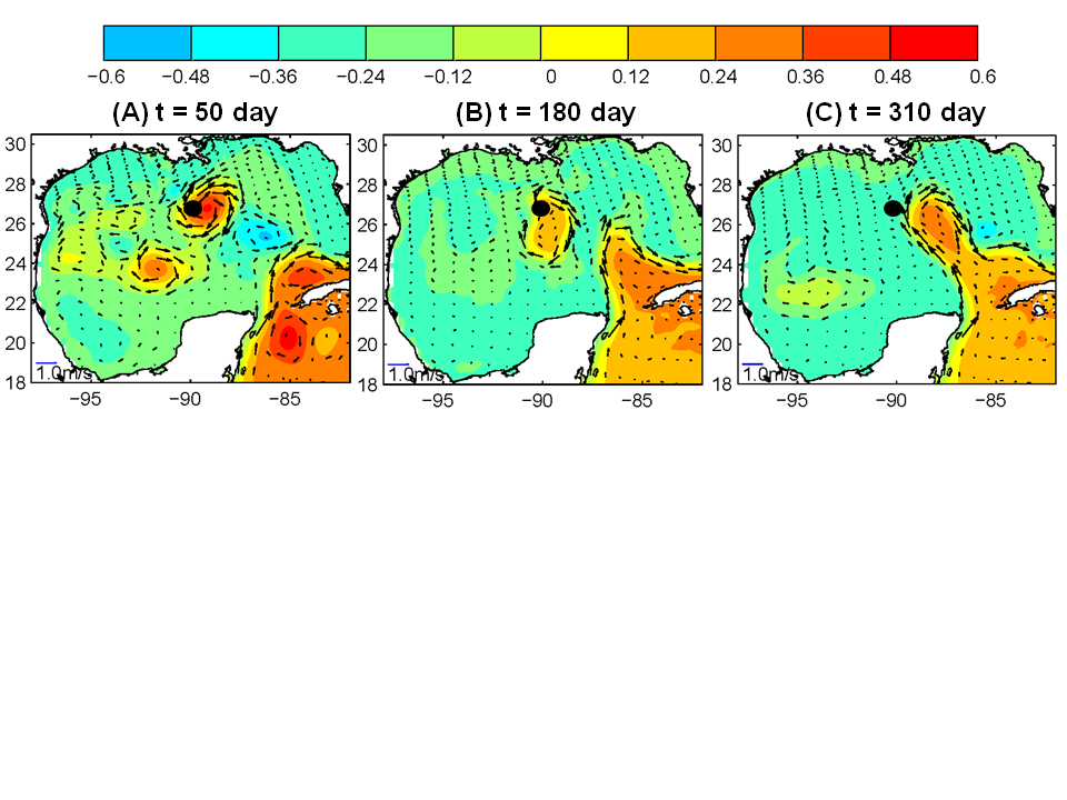 fig08abc_topocaustics10_972003word_cleaned