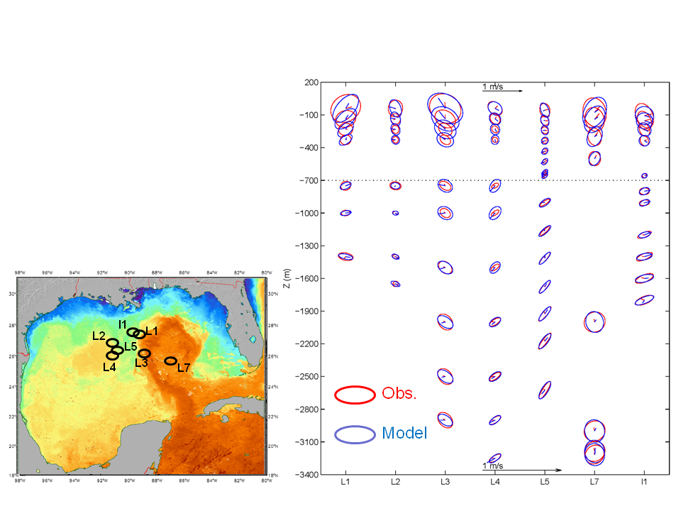 fig07_withi1_topocaustics10_972003word_cleaned