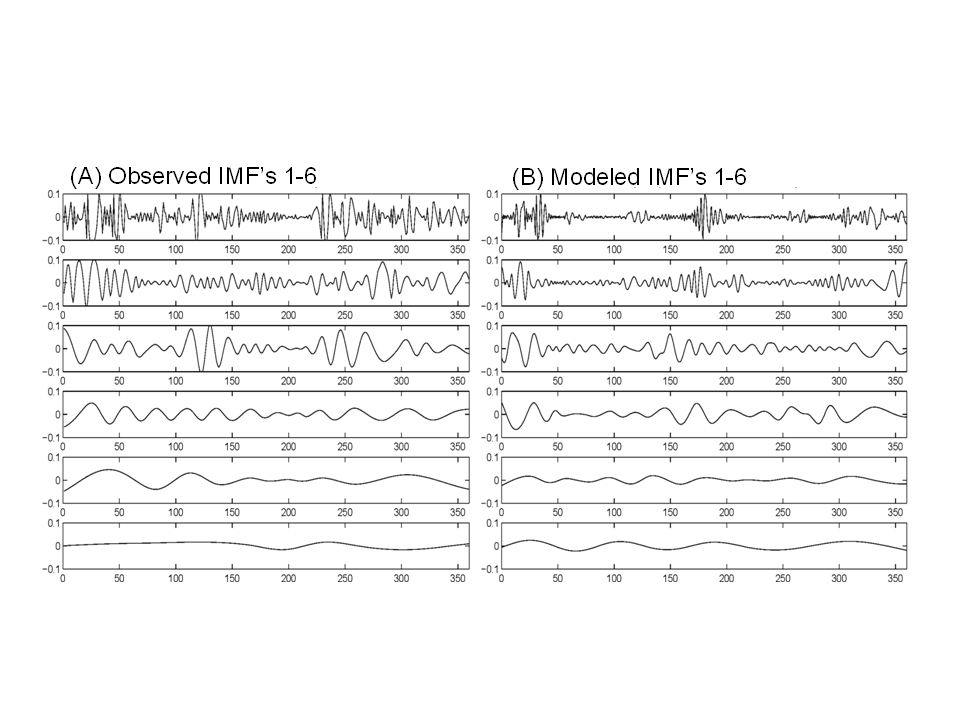 fig10_topocaustics10_972003word_cleaned