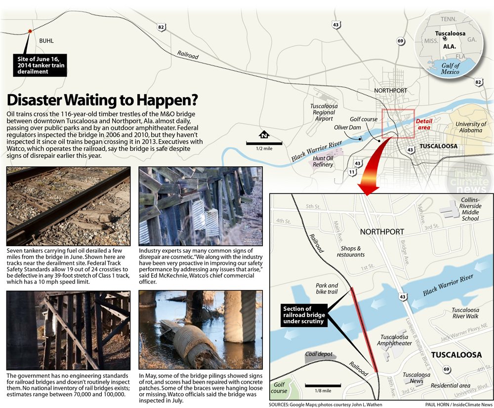 http://insideclimatenews.org/sites/default/files/styles/icn_full_edge_wide/public/disaster%20waiting%20to%20happen%20graphic.jpg?itok=ayavym_w&timestamp=1447958659