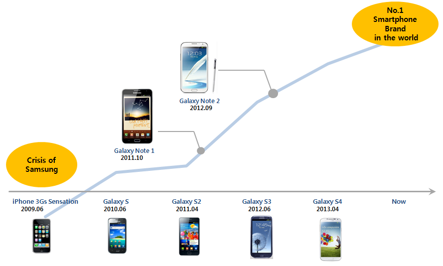 c:\users\user\desktop\growth of galaxy.png