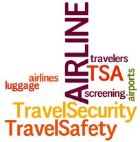 http://www.crime-safety-security.com/images/trasec-airline-security-wordle.jpg