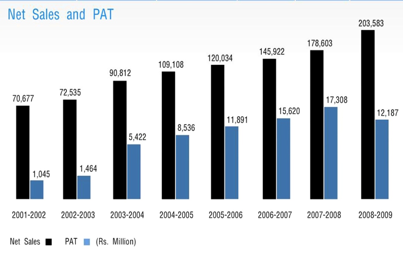 maruti share.jpg