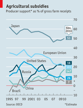 http://media.economist.com/sites/default/files/imagecache/290-width/images/print-edition/20110924_inc661.gif