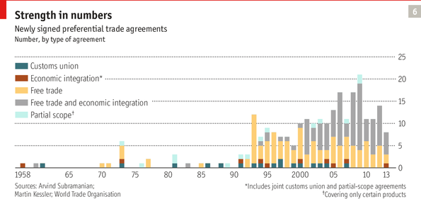 http://cdn.static-economist.com/sites/default/files/imagecache/full-width/images/print-edition/20131012_src409.png