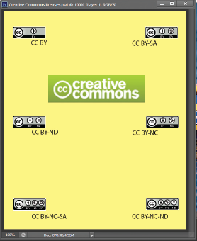 creative commons licenses