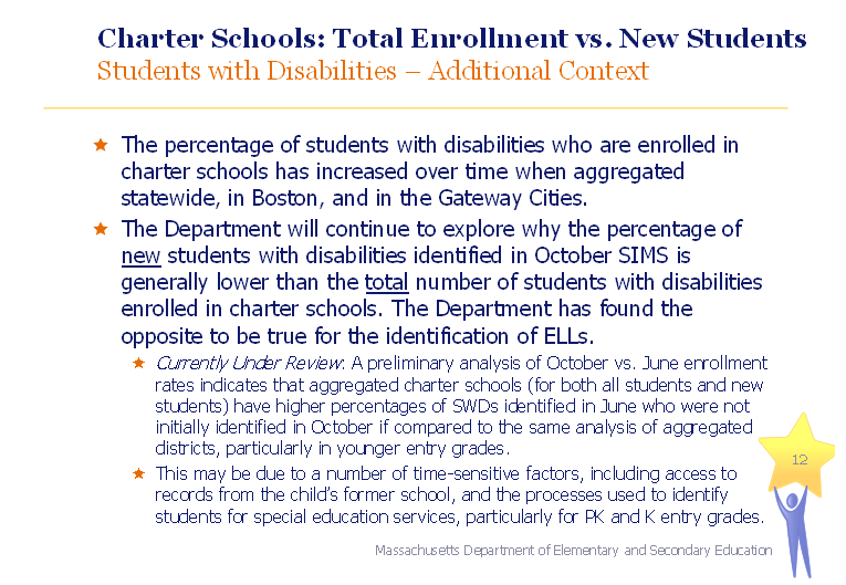 charter schools: total enrollment vs. new students students with disabilities – additional context the percentage of students with disabilities who are enrolled in charter schools has increased over time when aggregated statewide, in boston, and in the gateway cities. the department will continue to explore why the percentage of new students with disabilities identified in october sims is generally lower than the total number of students with disabilities enrolled in charter schools. the department has found the opposite to be true for the identification of ells. currently under review: a preliminary analysis of october vs. june enrollment rates indicates that aggregated charter schools (for both all students and new students) have higher percentages of swds identified in june who were not initially identified in october if compared to the same analysis of aggregated districts, particularly in younger entry grades. this may be due to a number of time-sensitive factors, including access to records from the child’s former school, and the processes used to identify students for special education services, particularly for pk and k entry grades. 